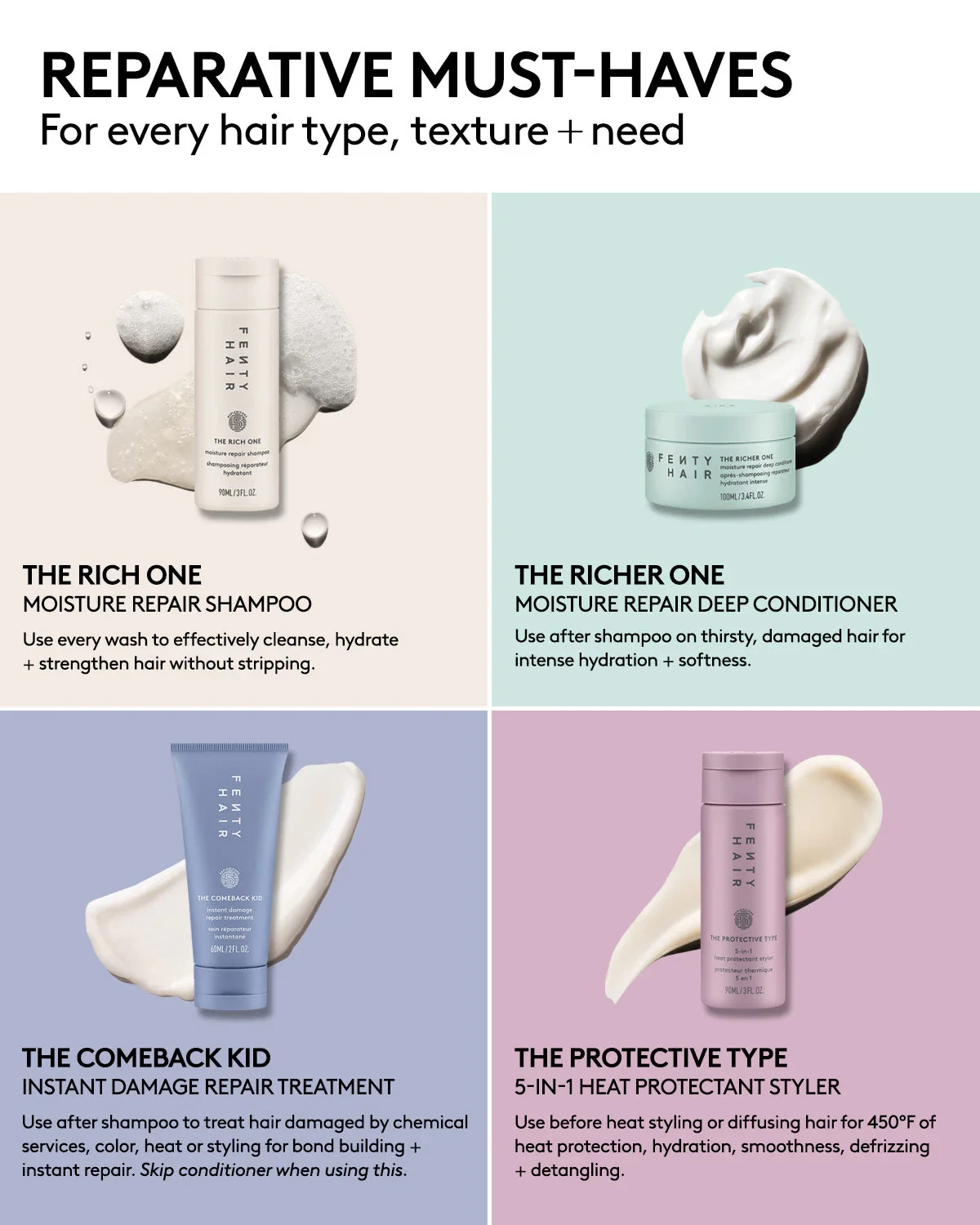 messages.product