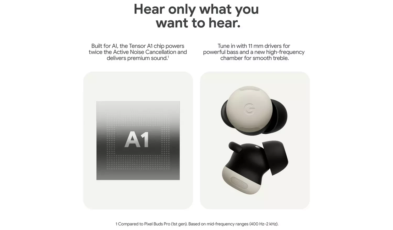 messages.product