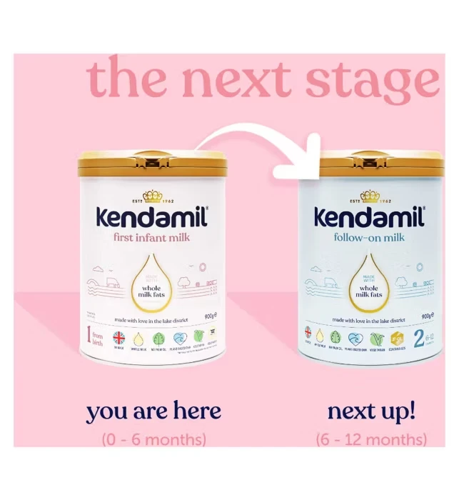 messages.product